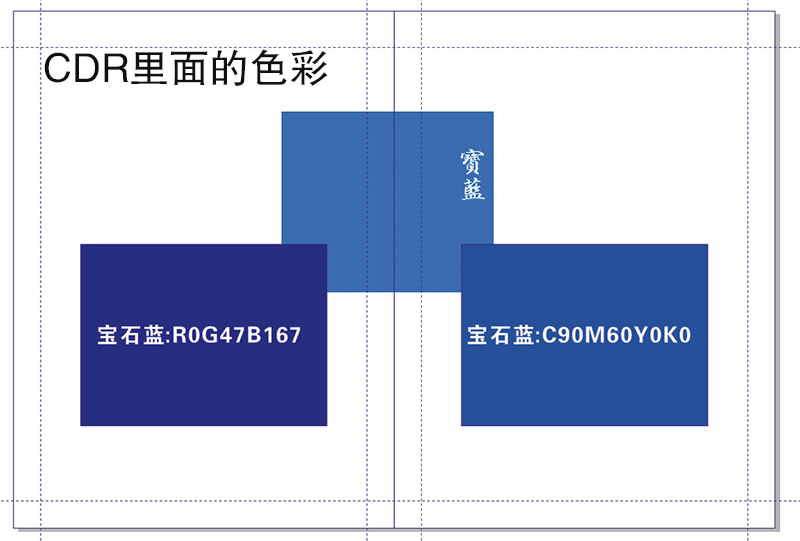 彩色畫冊在制作排版時初學者要注意什么？